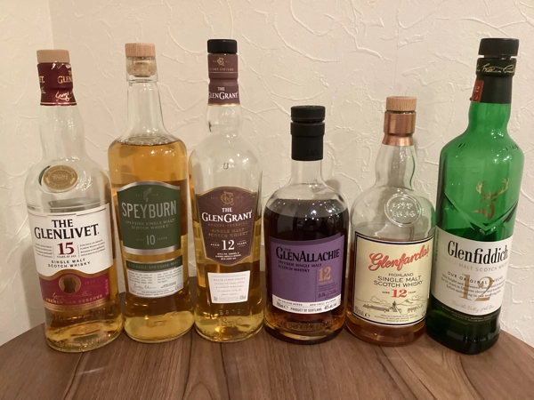 Speyside